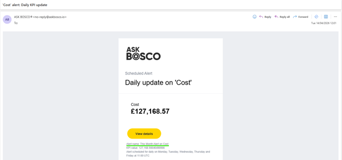 Alert month email example