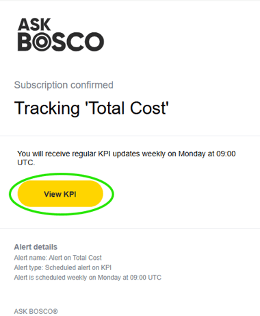 Alerts email view KPI