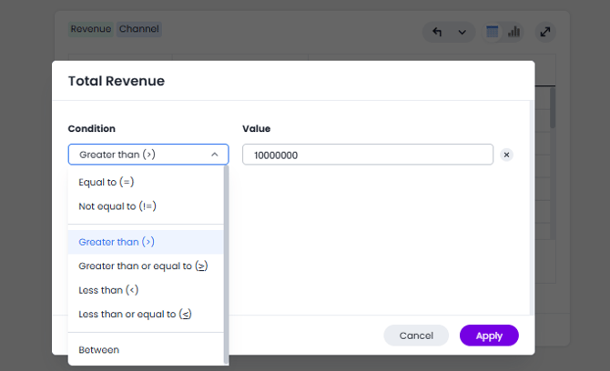 applying filter condition in a table